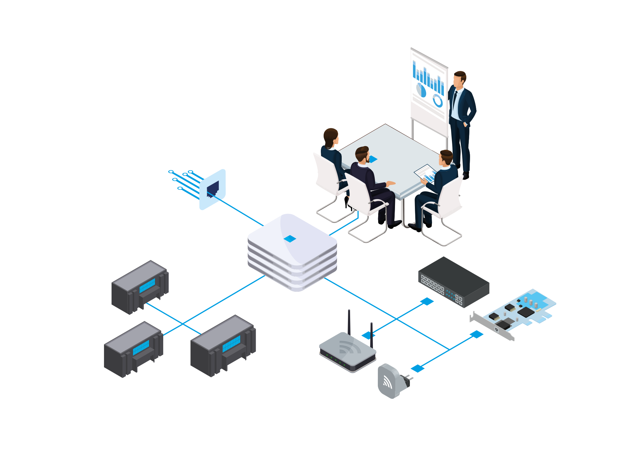 Netzwerk- Datenbank und Prozessanalyse